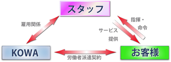 lޔh